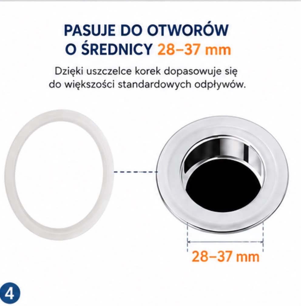 Ochrona Odpływu