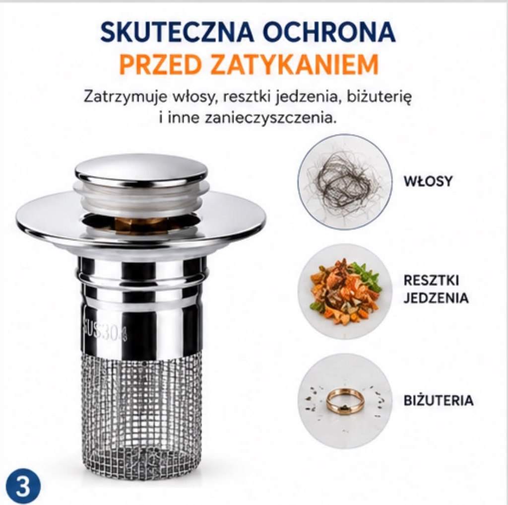 Ochrona Odpływu